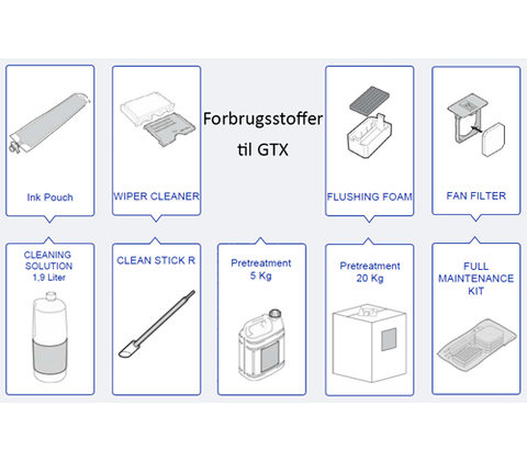 GTX - Forbrugsstoffer