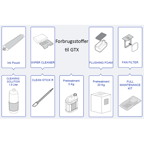 GTX - Forbrugsstoffer